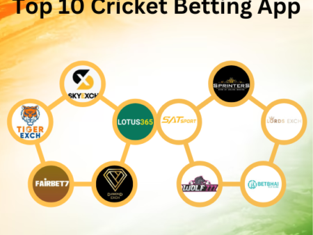 Top 10 cricket betting apps in India