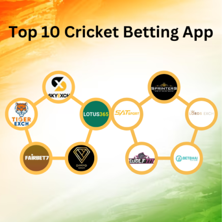 Top 10 cricket betting apps in India